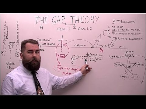 The Gap Theory