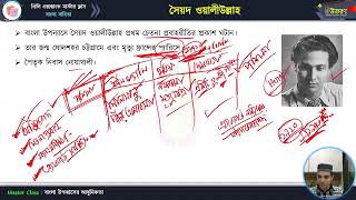 মাস্টার ক্লাস-৪০