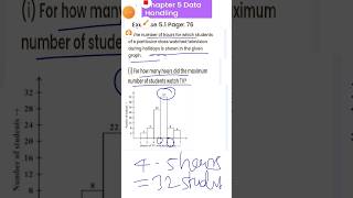 Ex.5 1 Q.1 Chapter:5 Data Handling | Ncert Maths Class 8 | Cbse.