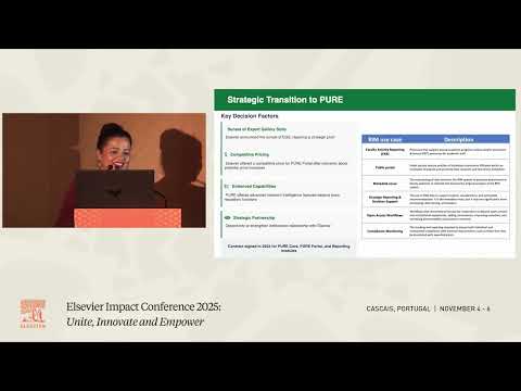 From Pioneering Repository to Integrated Research Intelligence: Aga Khan University’s Journey