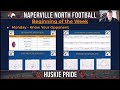 Data To Dominate On Defense Data To Dominate On Defense