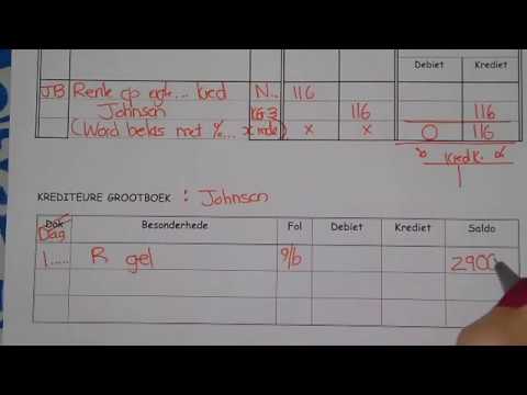 Gr 10 Rek Voorbeeld Rente Op Agterstallige Skuld - Tanya Nel