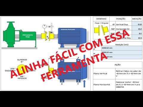 FERRAMENTA DE ALINHAMENTO EIXO MAQUINAS- PLANILHA EXCEL