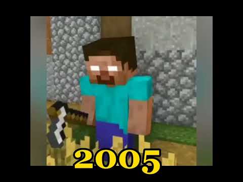 #evolution of herobrine