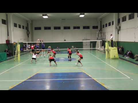 1Div Borgo - S.C.Parma del 30/10/2019 Set 2