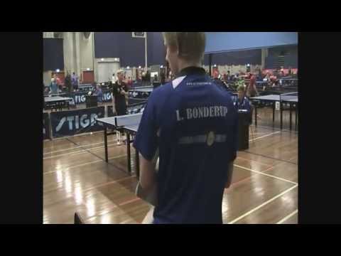 Lukas Bonderup, OB vs Emil Friis Hansen, Brøndby BC 190915