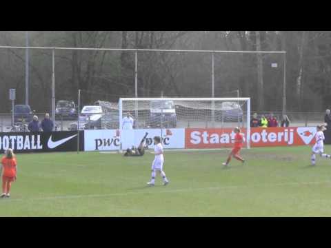 Samenvatting Oranje O19-Tsjechië O19 04-04-2015 te Meerssen