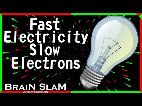 How Is This Possible? (Slow Electrons but Fast Electricity)