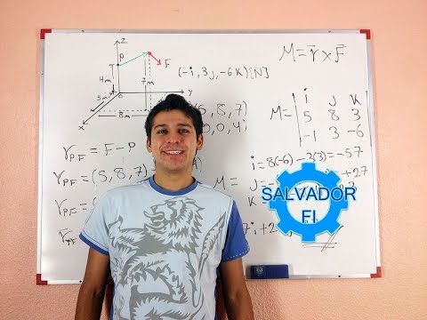 Moment in 3 Dimensions Produced by a Force Expressed as a Cartesian Vector