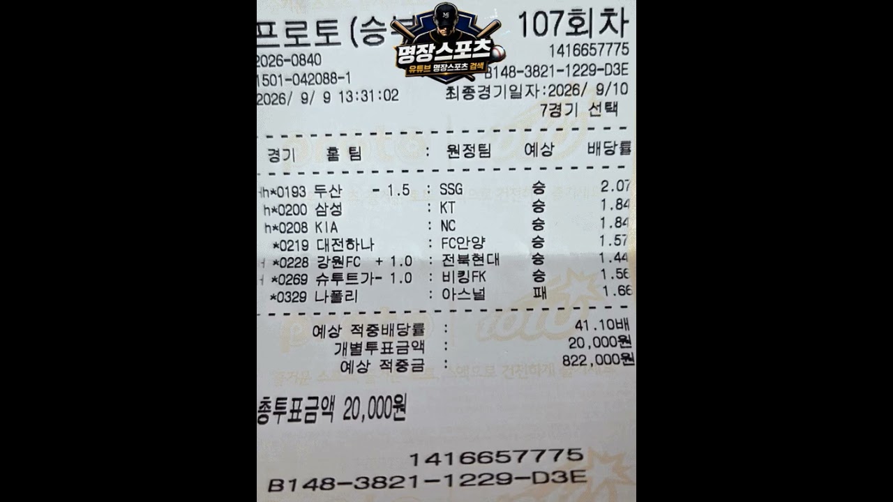 야구 3축+K리그+유럽축구…41.1배 밸런스 조합 분석