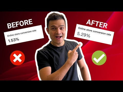 What is Growth Marketing Growth Marketing Course