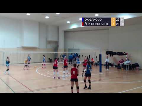 16.1.2021., PH JUNIORKE, 17. DO 23. MJESTO, OK ĐAKOVO - ŽOK DUBROVNIK