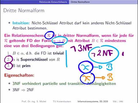 047 erste zweite dritte normalform synthesealgorithmus