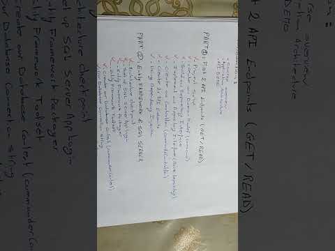 Introduction overview of a .NET CORE 3.1 MVC REST API