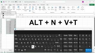 Shortcut to create Pivot Table in excel