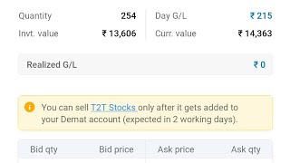 T2T stocks | trade to trade stock angel one | how to sell T2T stocks | penny stocks | Lingam Harish