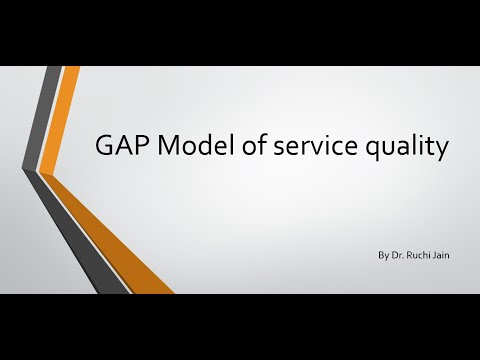 GAP Model of Service Quality