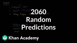 Random Predictions for 2060