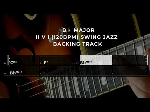Bb:  Cm7  F7 Bbmaj7 (120bpm) Swing Jazz  backing track
