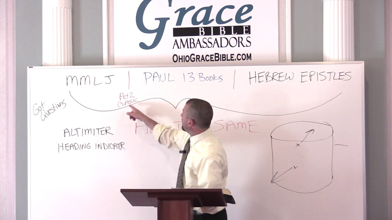 Questioning GotQuestions Pt.2