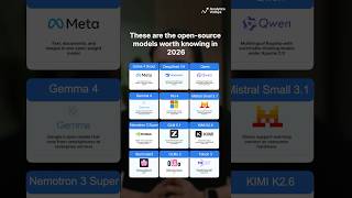 12 Open-Source AI Models You Must Know in 2026