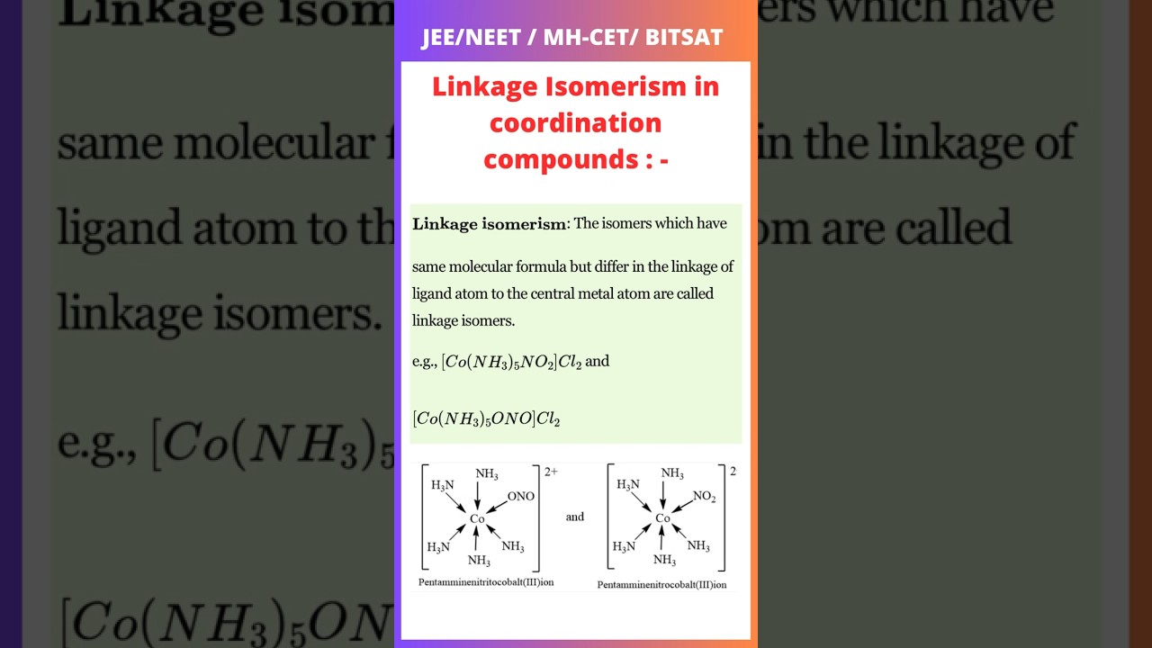 Linkage isomerism in coordination compounds |jee 2014|neet 2004| bitsat 2024