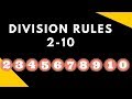 Divisibility Rules 2 10
