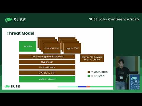Richard Lyu: Exploring the Security of AMD SEV-SNP