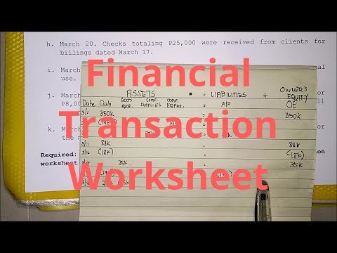 Basic Accounting The Accounting Equation Assets