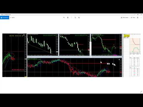 THUSDAY, 19 09 2019 WEBINAR