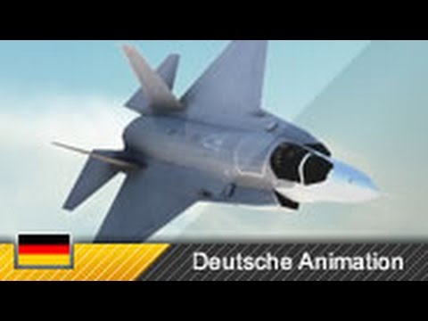 Jet engine / turbojet engine / turbofan engine - Functioning