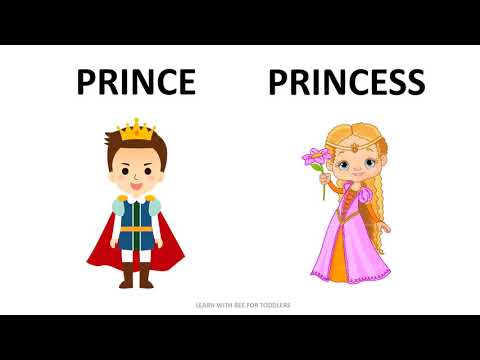 Learn Gender l Masculine and Feminine gender in English with pictures