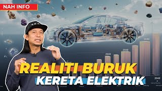 Download lagu 10 KELEMAHAN KERETA ELEKTRIK mp3 Download lagu 10 KELEMAHAN KERETA ELEKTRIK mp3