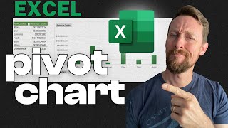 How to Build Dynamic Pivot Charts in Excel (with Dropdown Filters)