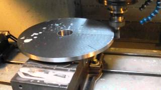 วีดีโอกรรม วิธีการผลิตลูกเบี้ยว