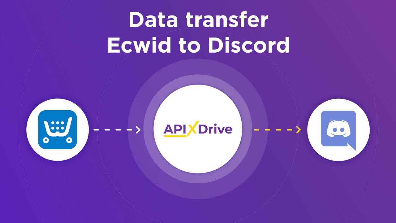 How to Connect Ecwid to Discord How to Connect Ecwid to Discord