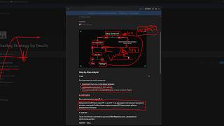 Моя торговая система & Q/A | Studio 5.0