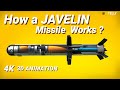 Javelin Missile How A Javelin Missile Works