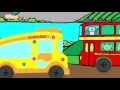 Kolesa Avtobusa Se Vrte Die Räder Vom Bus Yleekids Slovensko