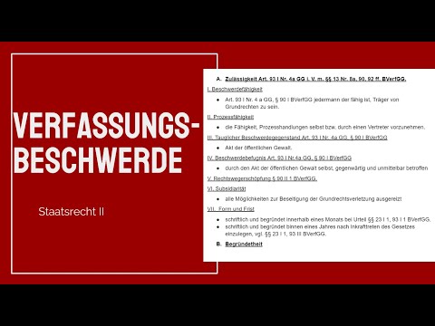 Staatsrecht II - Verfassungsbeschwerde Aufbau