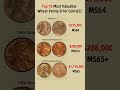 Top 10 Most Valuable Wheat Penny Error Coins-2 #coin #coincollecting #rarecoins #penny #errorcoin