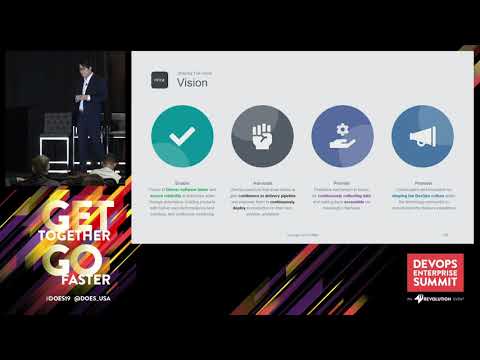 Shaping the Cloud: How We Transformed FINRA With DevOps - Daniel Koo