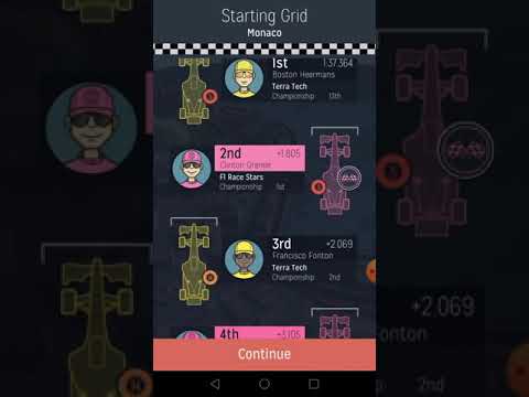 Geweldige gevechten tussen onze coureurs in Monaco! Motorsport Manager Career #27 S4E5