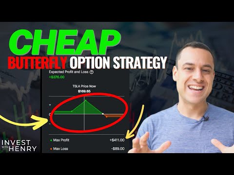 Long Iron Butterfly Option Strategy
