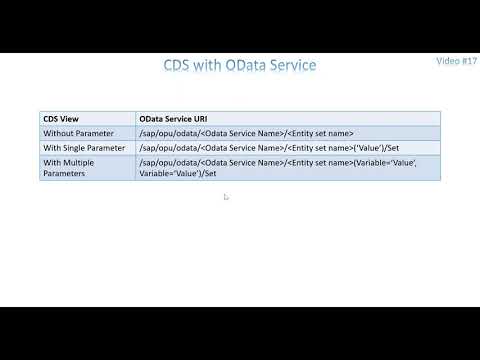 Video 17 - CDS View consumption in  OData Service