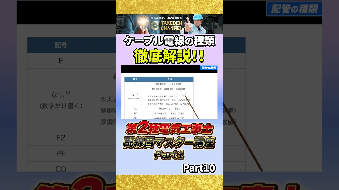 Part10【電線と配管の種類について徹底解説】配線図マスター講座パート１