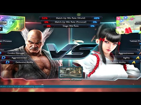 Tekken 7 - Heihachi vs Kazumi Online Battle