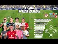 EFootball PES 2026 PPSSPP Android Offline Full Update UCL League Kits 25 26 Season 4K Graphics