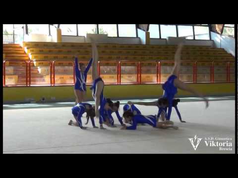 Happy! - A.S.D. Ginnastica Viktoria Brescia 2014