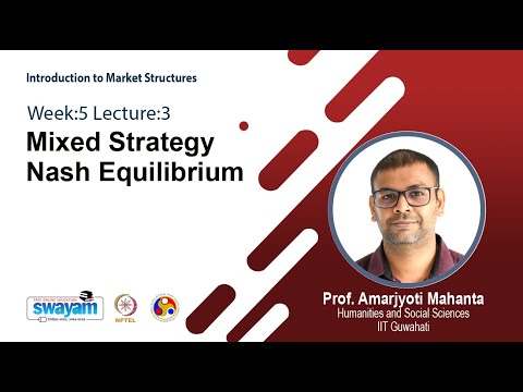 Introduction to Market Structures Intro Video